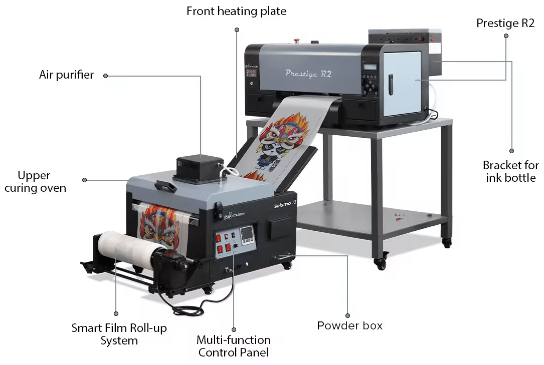 Absolute Toner $298/Month Prestige R2 PRO DTF Printer 110V 13" Media Roll or A3 (Dual Epson i1600 Print Heads) With Digirip Software And Miro 13 DTF Powder Shaker With Oven Purifier DTF printer