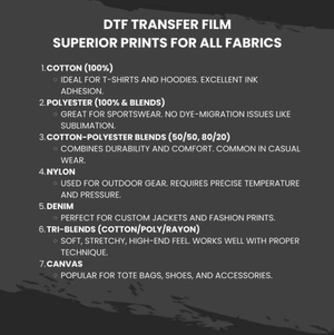 Absolute Toner Premium Double-Sided Hot Peel DTF Transfer Film Roll – 24" x 328' (60cm x 100m) DTF Transfer Film